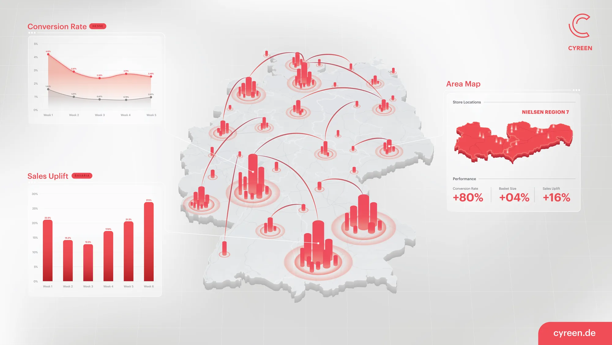 Cyreen C.A.P. Retail Media